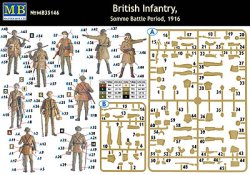 画像2: マスターボックス[MB35146]1/35 イギリス歩兵ソンム１９１６年WW-I