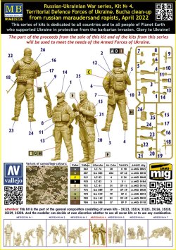 画像3: マスターボックス[MSB35226]1/35 ロシア・ウクライナ戦争シリーズ No.4：ウクライナ防衛軍・ブチャ掃討作戦、2022年4月