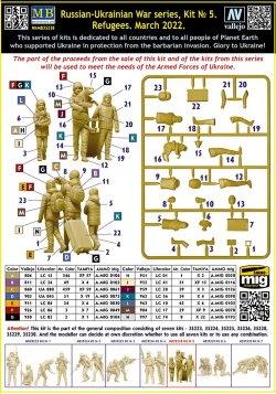 画像3: マスターボックス[MSB35228]1/35 ロシア・ウクライナ戦争シリーズ No.5：避難民、2022年3月