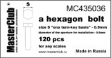 Master Club[MC435036]標準タイプ六角ボルト二面幅0.9mm、取付軸径0.8mm  120ケ入り