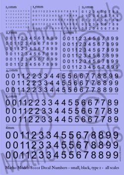 画像1: マソモデル[MH80001]スケールフリー 黒色数字デカール タイプ1 小サイズ