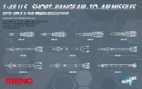 モンモデル[MENSPS-043]1/48 アメリカ近距離空対空ミサイル