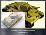 Miniarm[B35158]1/35 T-34/76 1940年型 ドイツ軍捕獲仕様 改造セット