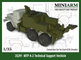 Miniarm[B35291]1/35 現用 露/ソ ウラル-4320用 MTP A-2技術支援車両コンバージョンセット(ズベズダ用)