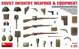 ミニアート[MA35102]1/35　ソビエト歩兵用　武器・装備品