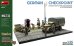 画像1: ミニアート[MA36075]1/35 ドイツ軍検問所 3t 貨物トラック 3.6-36S ＆ Kfz.1 タイプ 170VK w/野戦憲兵隊 ビッグセット (1)