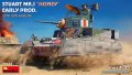 ミニアート[MA35423]1/35 スチュアートMk.I 「ハニー」 初期型 w/サンシールド
