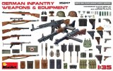 ミニアート[MA35247]1/35 ドイツ歩兵用 武器＆装備品セット