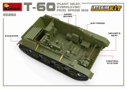 画像3: ミニアート[MA35260]1/35 T-60(第37工場,スベルドロフスク製1942年春)フルインテリア