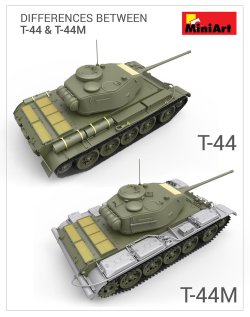 画像3: ミニアート[MA37002]1/35 ソビエト T-44M中戦車