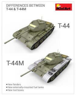 画像2: ミニアート[MA37002]1/35 ソビエト T-44M中戦車