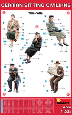 画像2: ミニアート[MA38006]1/35　ドイツのトラム乗客（着座姿勢）30-40S　5体入