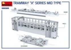 画像4: ミニアート[MA38026]1/35 路面電車Xシリーズ中期型