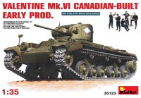ミニアート[MA35123] 1/35 バレンタインMK.VI　カナダ製初期型