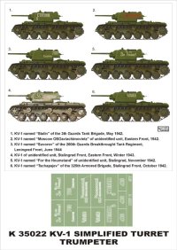Montex[K35022]1/35KV-1　シンプルフィールド　（トランペッター用）
