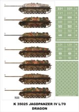 Montex[K35025]1/354号　ラング　L70　（ドラゴン用）