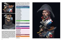 画像14: MrBLACK PUBLICATIONS[SMH-TC09]スケールハンドブック　テーマコレクションVol.9（バストモデル）