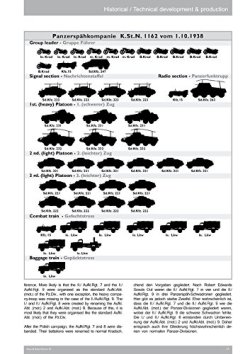 画像4: [Nuts-Bolt_Vol35] ビュッシングNAG社の重装甲車 Part.1:Sd.kfz.231/232 8輪重装甲車