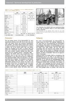 画像7: [Nuts-Bolt_Vol40] ビュッシングNAG社の重装甲車 Part.3:Sd.kfz.234,派生車