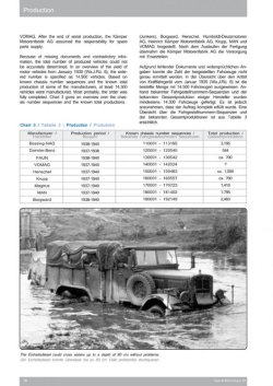 画像7: [Nuts-Bolt_Vol42]アインハイツ ディーゼルl.gl.Lkw(大型オフロードトラック)ドイツ国防軍用統制型6x6クロスカントリートラック