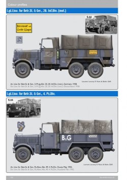 画像4: [Nuts-Bolt_Vol42]アインハイツ ディーゼルl.gl.Lkw(大型オフロードトラック)ドイツ国防軍用統制型6x6クロスカントリートラック