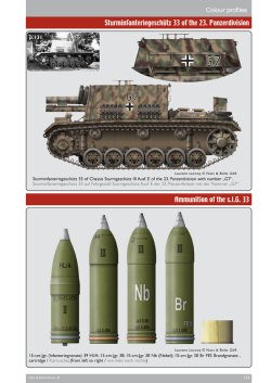 画像4: [Nuts-Bolt_Vol44]15cm 33式重歩兵砲搭載自走砲/15cm 33B突撃歩兵砲