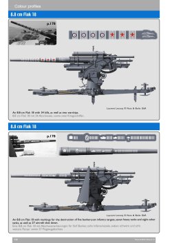 画像5: [Nuts-Bolt_Vol51]8.8cm高射砲 パート1：牽引式および固定式8.8cm Flak18/36/37