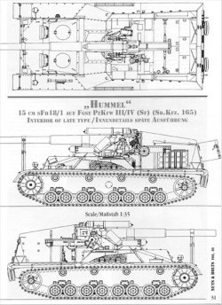 画像4: [Nuts-Bolt_Vol10] 15cm s.FH 18/1 Hummel(sd.kfz.165)