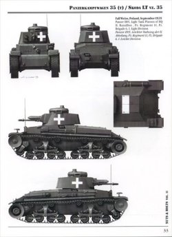 画像5: [Nuts-Bolt_Vol11] Pz.kpfw.35(t)