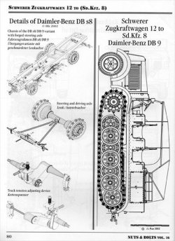画像4: [Nuts-Bolt_Vol16] s.ZgKw.12ton Daimler-Benz　(sd.kfz.8)