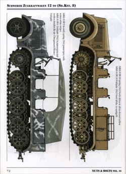 画像5: [Nuts-Bolt_Vol16] s.ZgKw.12ton Daimler-Benz　(sd.kfz.8)
