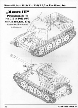 画像4: [Nuts-Bolt_Vol18] Marder III/7.5cm Pak40 Ausf.H　&Towed7.5cm