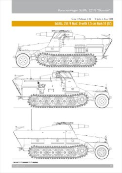 画像4: [Nuts-Bolt_Vol21] Sd.Kfz.251/9 Kanonenwagen "STUMMEL" (改訂版)