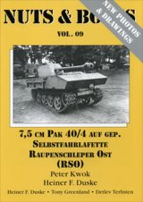 [Nuts-Bolt_Vol09] 7.5cm Pak on Armoured RSO=Reprint 再印刷出来=