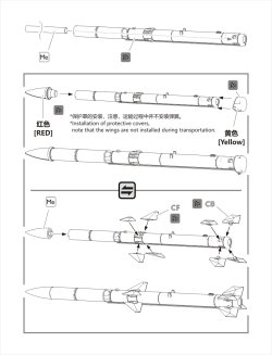画像4: オレンジホビー[A32-054]1/32 現用 アメリカ空軍AIM-120Cアムラーム 4発入り(各社キット対応)