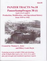 [PANZER_TRACTS_18]Panzerkampfwagon 38(t)Ausf.A to G and S