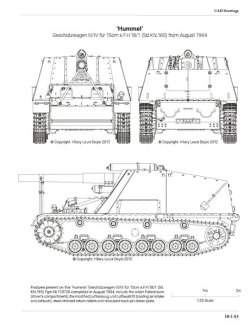 画像12: [PANZER_TRACTS_10-1]自走榴弾砲 - Pz.Sfl.IVb 〜フンメル、ヴェスペ