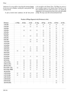 画像8: [PANZER_TRACTS_10-1]自走榴弾砲 - Pz.Sfl.IVb 〜フンメル、ヴェスペ