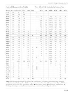 画像6: [PANZER_TRACTS_3-3]Pz.Kpfw.III Ausf.J.L..M.&N