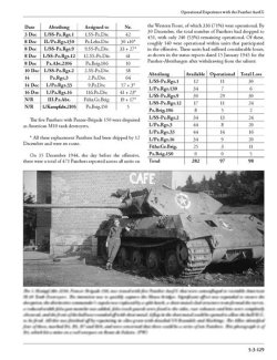 画像16: [PANZER TRACTS 5-3]パンター戦車G型(増補改訂版)