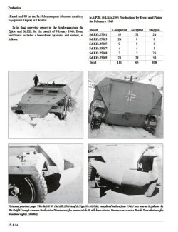 画像5: [PANZER_TRACTS_15-1]leichter Sch?tzenpanzerwagen (Sd.Kfz.250) Ausf.A & B