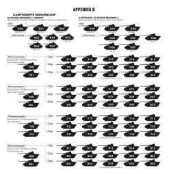 画像9: RZM PUBLISHING  Kampfgruppe M?hlenkamp: 5. SS-Panzer Division “Wiking”, Eastern Poland, July 1944