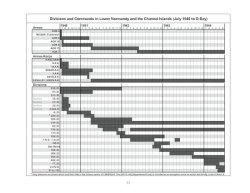 画像8: Defending Normandy Vol.1A