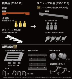 画像2: Passion Models[P35-151R]1/35  T34シリーズディテールアップセット[対応キット：MM35149,35138,35093,35072,35059,35049]
