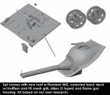Rado Miniatures[RDM35S80]1/35 WWII ドイツ ヘッツァー駆逐戦車 火炎放射型コンバージョンセット(タコム2180用)