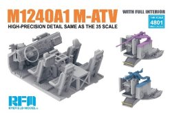 画像4: ライフィールドモデル[RFM4801]1/48 M1240A1 M-ATV MRAPw/フルインテリア