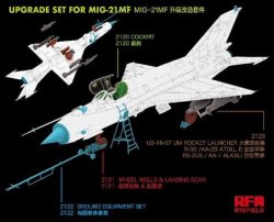 画像2: ライフィールドモデル[RFM2120]1/48 MiG-21MF用コックピット