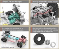 画像7: ライフィールドモデル[RFM5032]1/35 M-ATV M1240A1