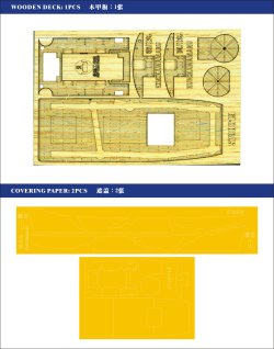 画像2: シップヤードワークス[VICSHIS700019]1/700 日本海軍 特設水上機母艦國川丸/君川丸(アオシマ009758/009765用)