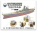 画像1: シップヤードワークス[VICSHIS700012]スーパーディテールセット 1/700日本海軍 戦艦大和  (フジミ460567/460000用) (1)